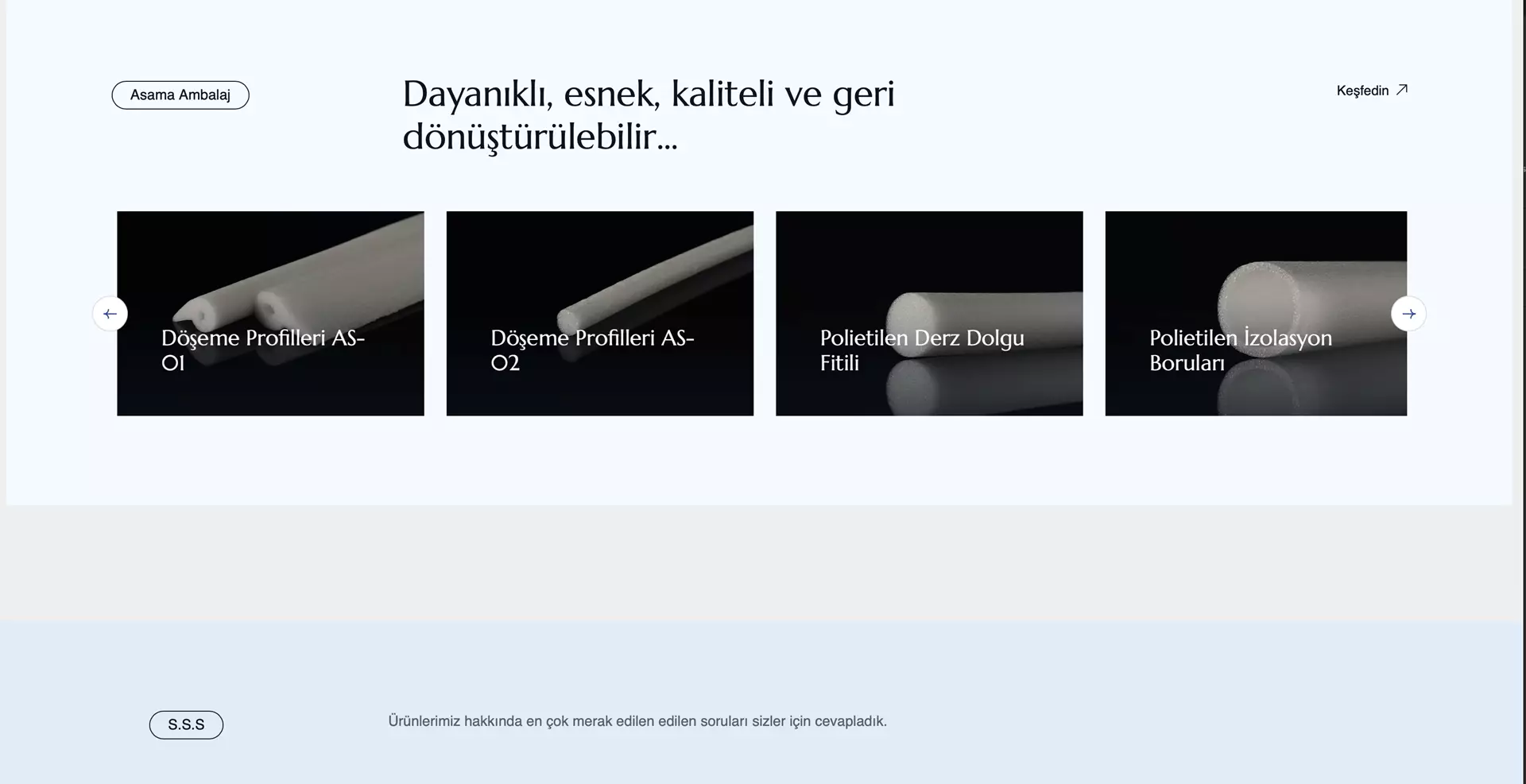 Bursa Web Tasarım Fiyatları